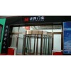 旋轉門系列