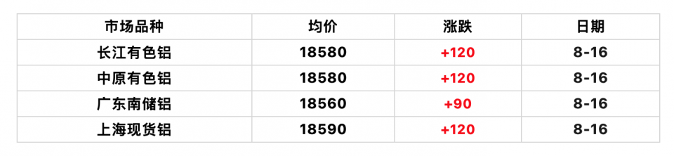 WX20230816-140902@2x